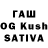 Метадон methadone Konstantin Lukos